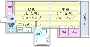 北１２条駅 徒歩4分 3階の物件間取画像